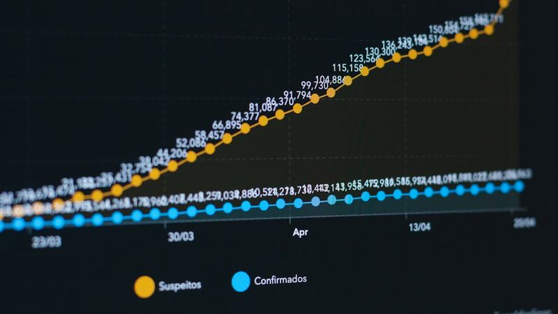 Após rali histórico, 23 ações despencam mais de 20% em pouco mais de um mês